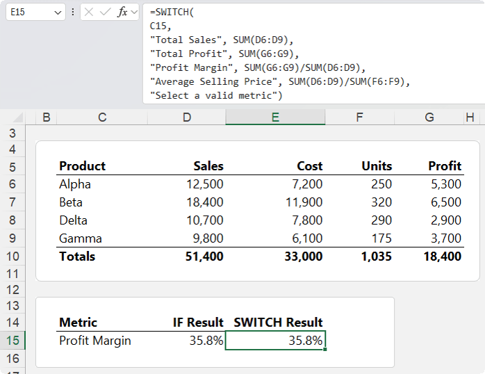 How to Use SWITCH Instead of IF When Testing One Value in Excel?