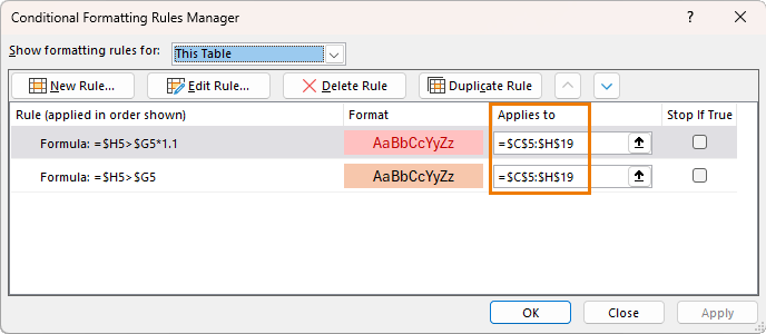 How to use Conditional Formatting manage rules to control formula priority in Excel?