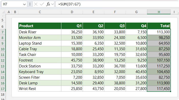 How To Group Columns In Excel 7 Excel Ctrl Enter Shortcuts • My Online Training Hub