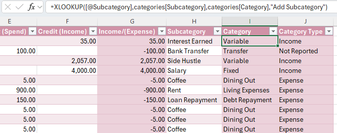 how to create a budget tracker in
Excel