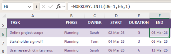 How to automatically calculate the end date in Excel?