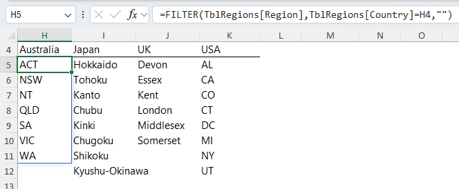 how to use a FILTER function in Excle?