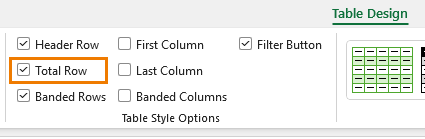 how to get the total in an Excel table?