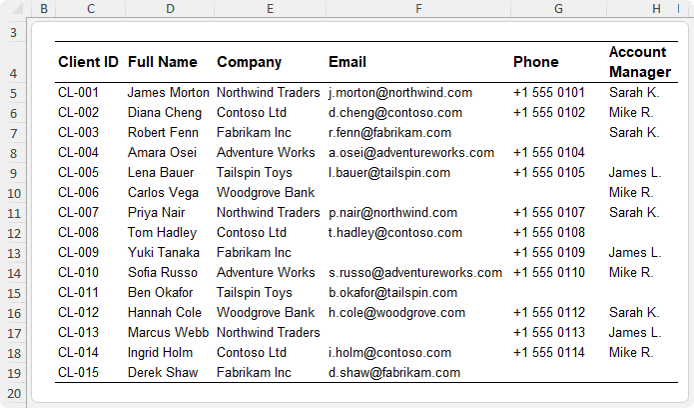 How to use Conditional Formatting formulas to flag missing data in rows in Excel?
