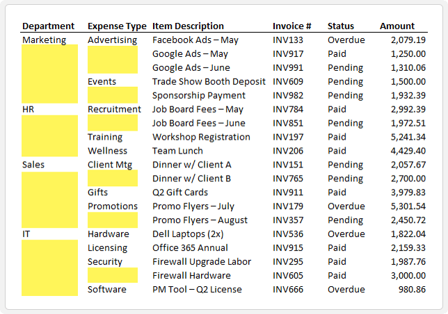 How to Fill Empty Cells
Quickly in Excel?