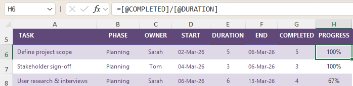 Step 4 of creating a Gantt Chart in Excel
