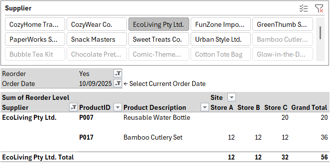 Slicer for supplier field to filter orders.
