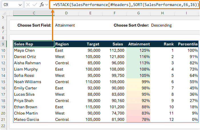 Automatically Number Rows In Excel Dynamic Excel Leaderboards • My Online Training Hub
