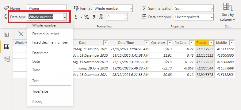 number data type