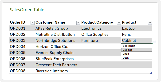 how to create dependent drop-downs in Excel?