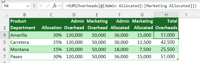 how to refer multiple columns in the same row in an Excel table?