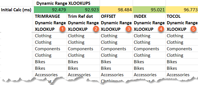 is
XLOOKUP faster than VLOOKUP