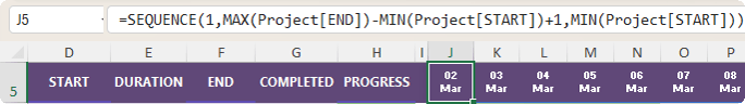 How to generate a project timeline for a Gantt Chart in Excel?