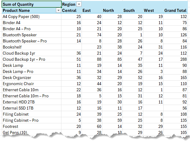 How to create pivottables without using XLOOKUP or VLOOKUP?