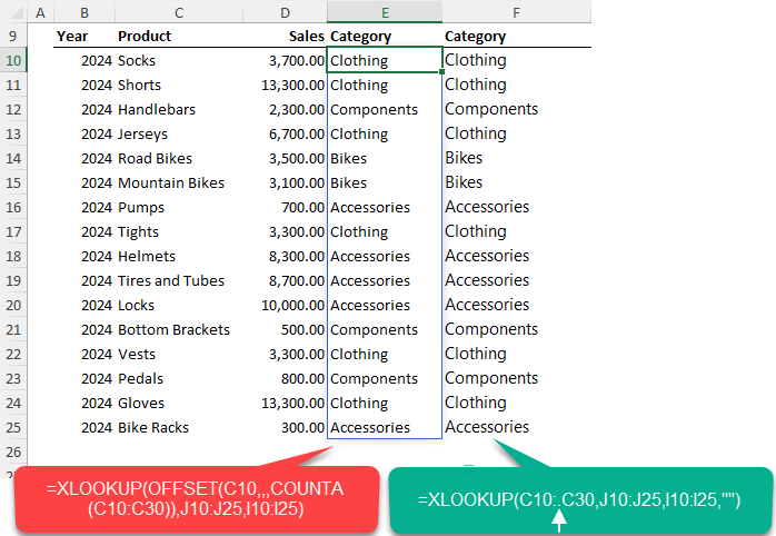 Why OFFSET function is no longer required in Excel?