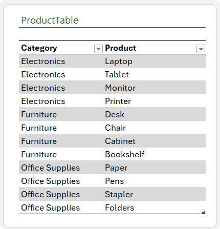 A screenshot of using SORT and FILTER to spill dropdown values