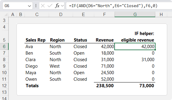 How to Use SUMIFS and COUNTIFS Instead of IF Helper Columns in Excel?
