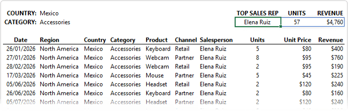 How to add summary calculations in Excel?