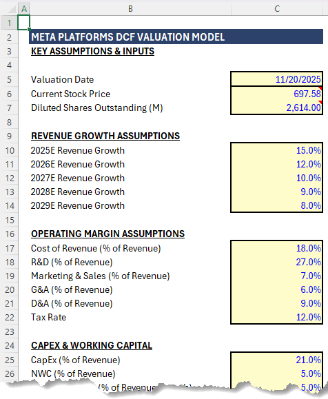 how to build a financial model in Excel using Endex?
