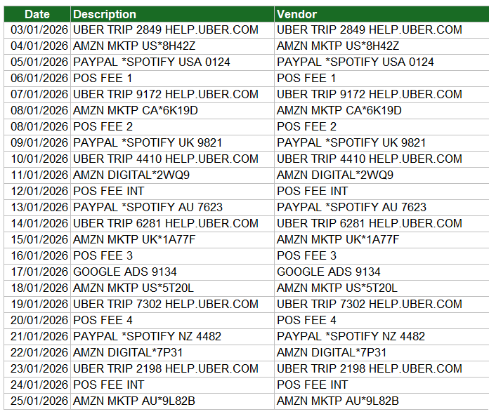 how to use Asterisks in Excel's find and replace tool?
