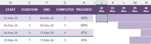 How to apply fill color dynamically for an Excel Gantt Chart?