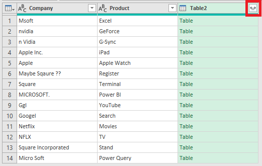 merged queries table