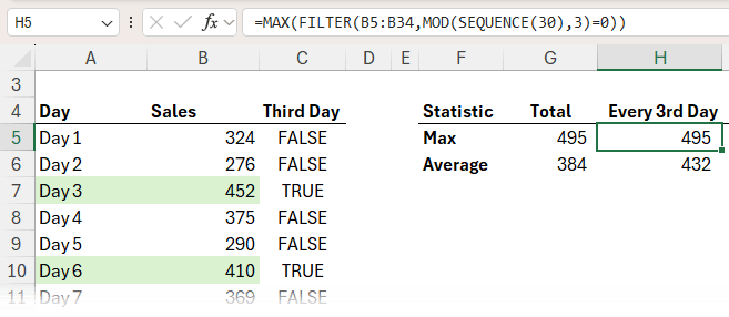 filter sales every
nth day in Excel