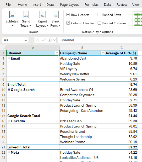 Tabular layout in Excel PivotTable