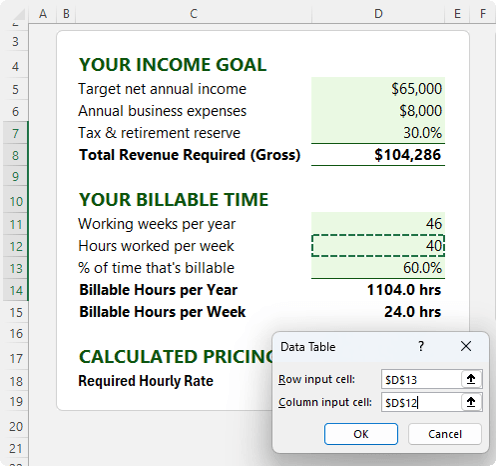 Steps to Create the Data Table in Excel