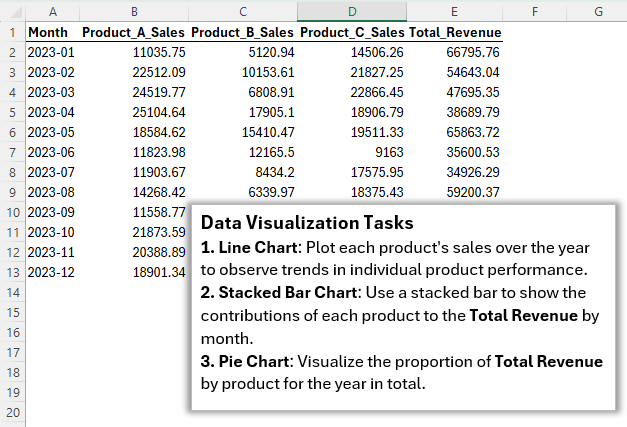 generate charting datasets using ChatGPT