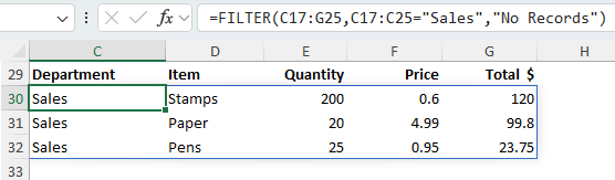 Result of filtering list