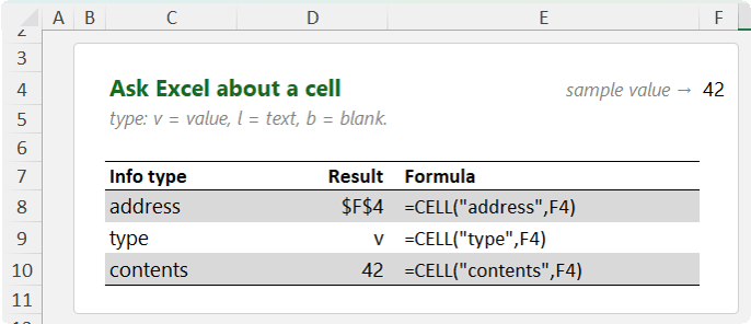 How to retrieve cell address and type information using the CELL function?