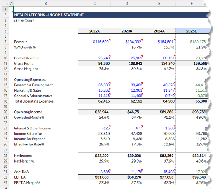 Can Endex in Excel create an Income statment?