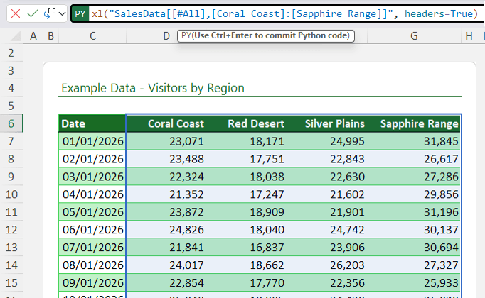 How to Create aPython DataFrame In Excel?