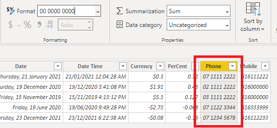 formatted numbers