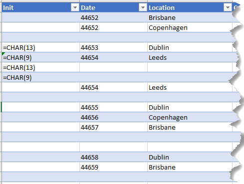 data table with non-null values