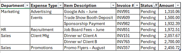 why use AGGREGATE in conditional formatting rules in Excel?