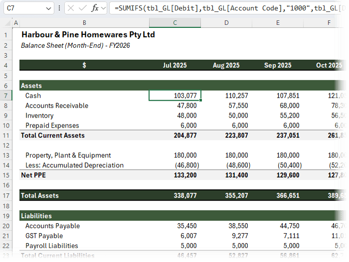 How to reconcile Assets, Liabilities and Equity in Excel Balance Sheet?