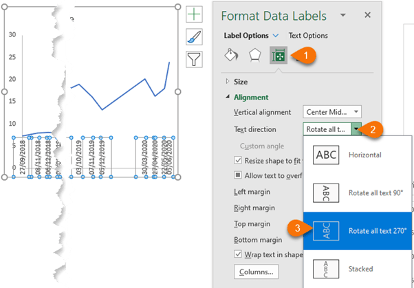 Label Specific Excel Chart Axis Dates Rotate Text