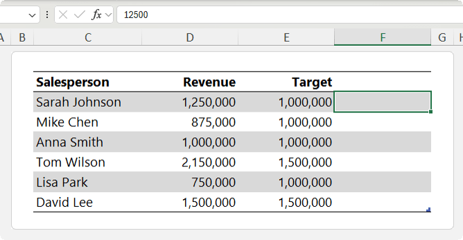How to Hide Cell Values Without Deleting Them in Excel?