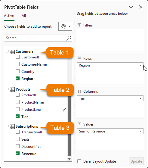 Which fields to select from which Power Pivot tables in Excel?