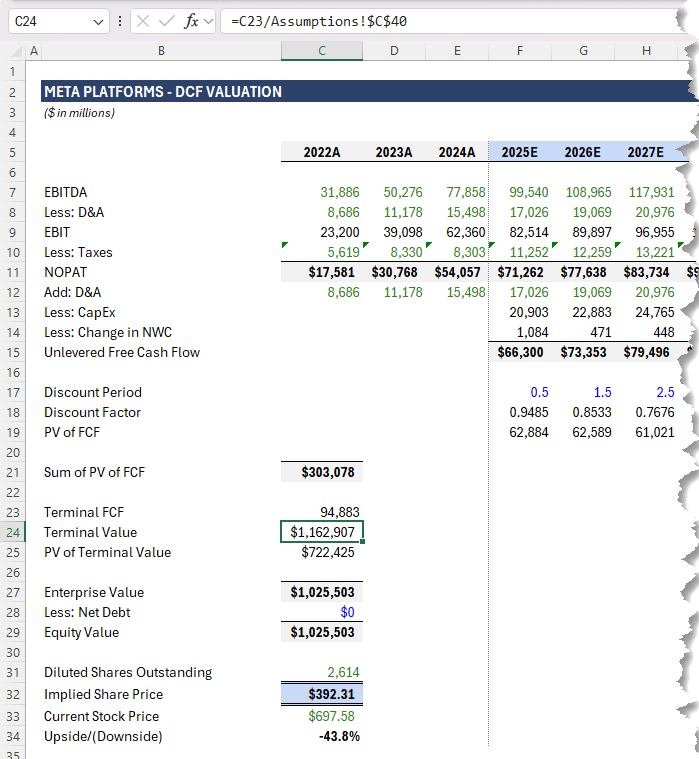 Can Endex conduct a DCF analysis in Excel?