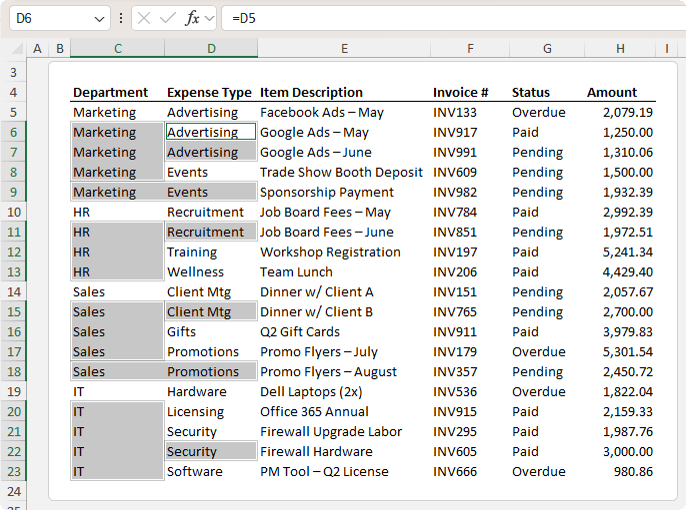 How to Fill Empty Cells Quickly in Excel?