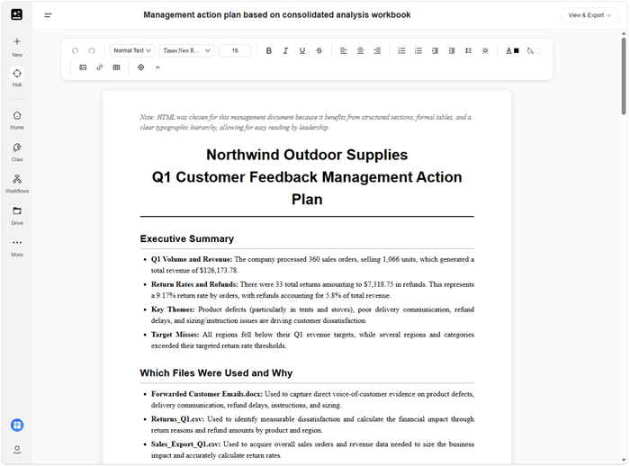 AI management action plan output of GensparkAI