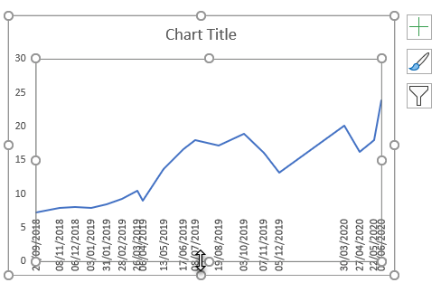 excel graph axis label rotate