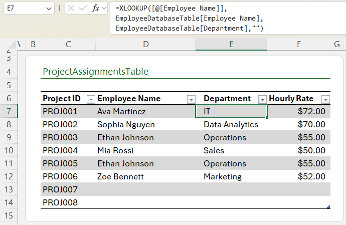 A screenshot of related dropdowns in Excel