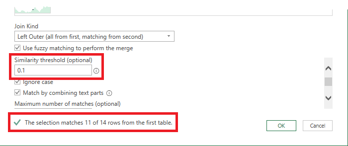 lower fuzzy similarlity threshold