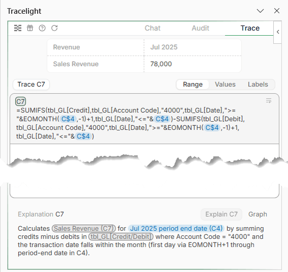 How to trace Excel formulas and drill into precedent cells using Tracelight?