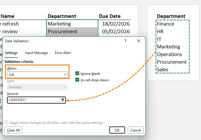 How to Create Drop Down Lists in Excel?
