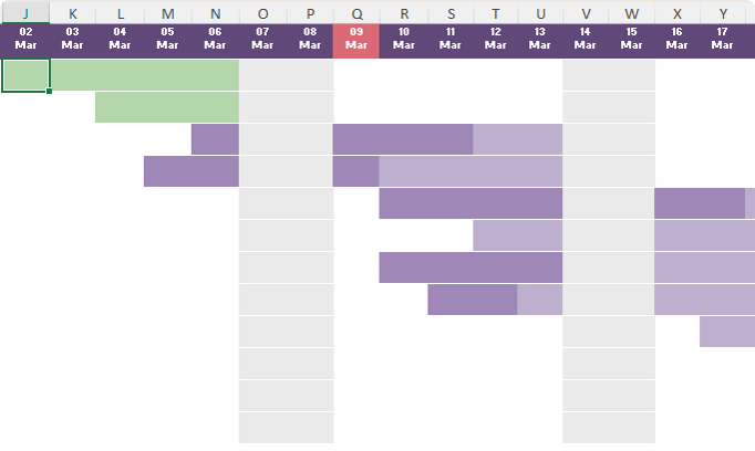 How to highlight today's date in an Excel Gantt Chart?